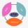 icon devpro