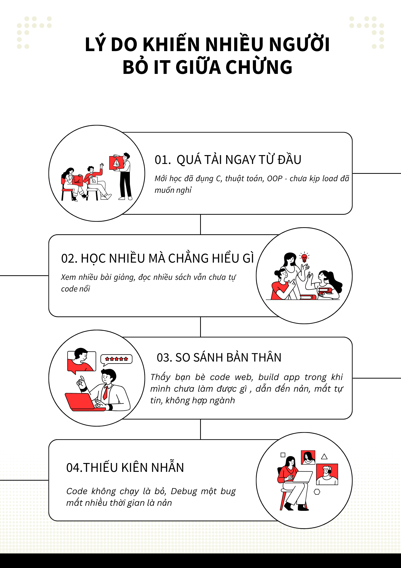 Bài viết tại Devpro