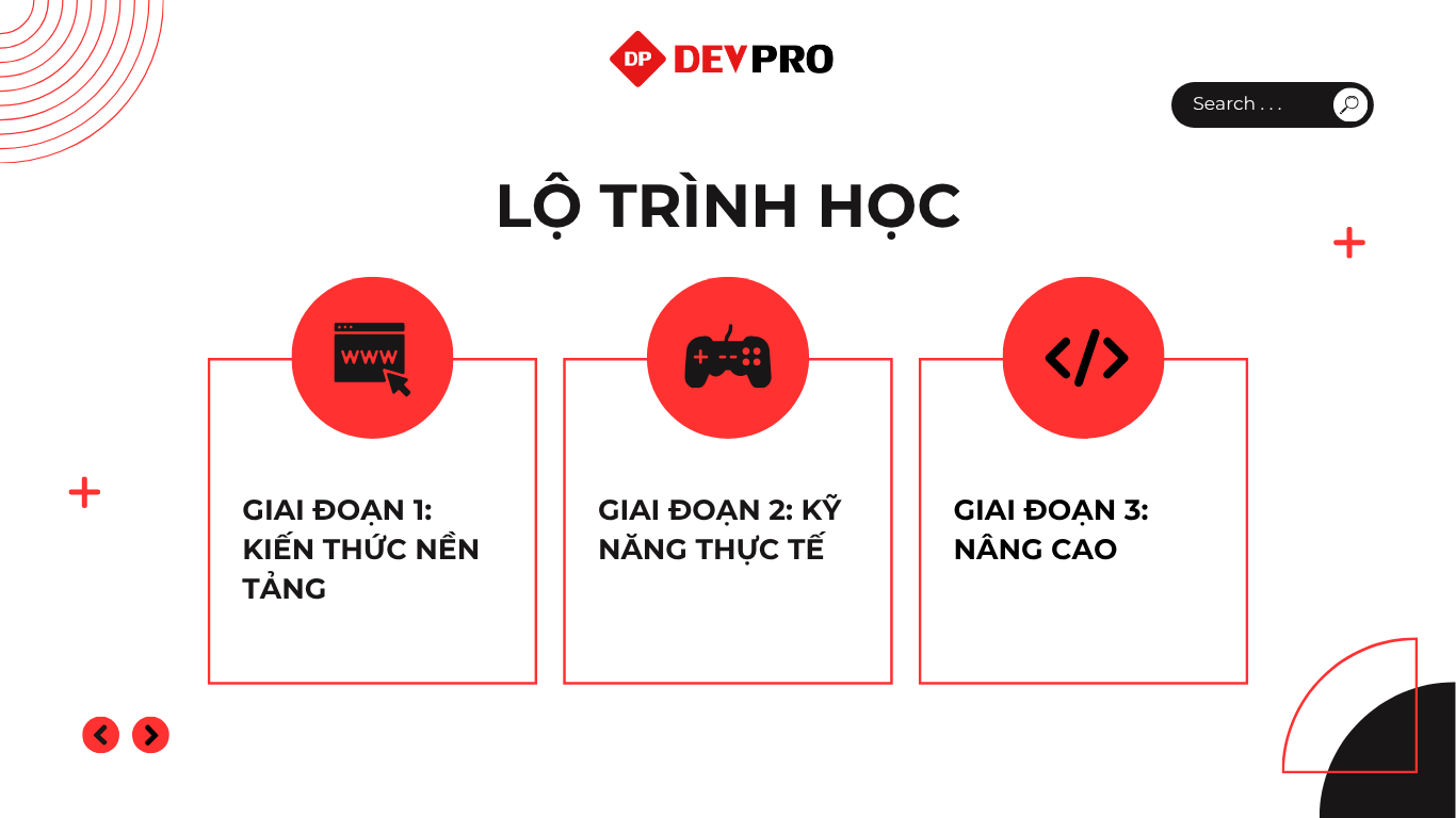 Blog Devpro