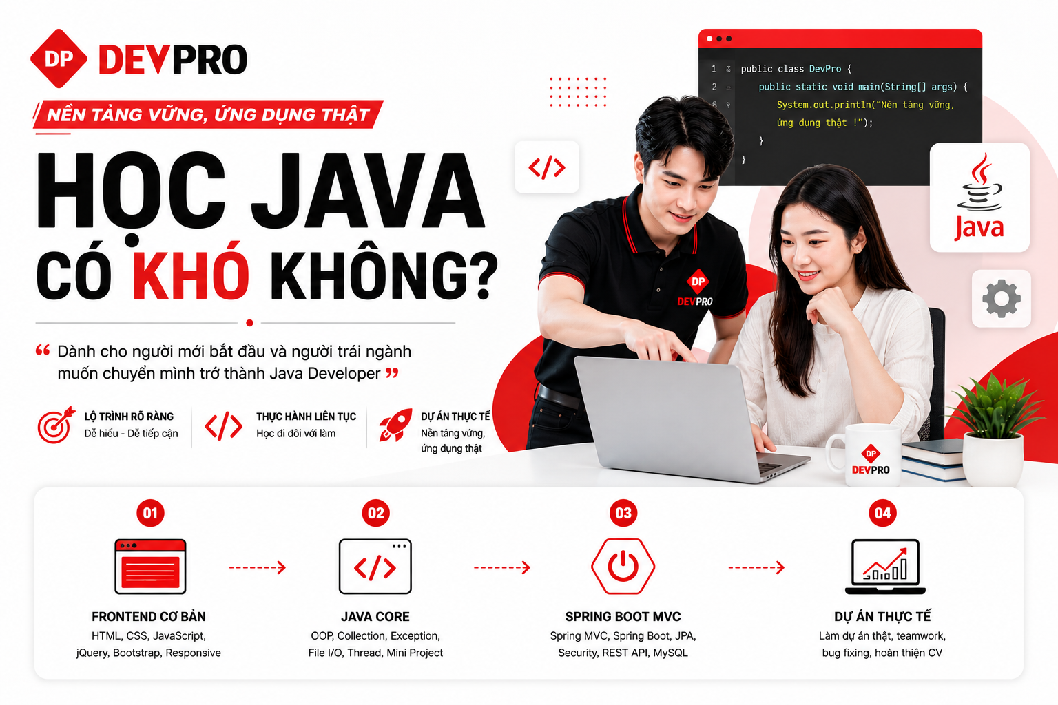 Bài viết tại Devpro