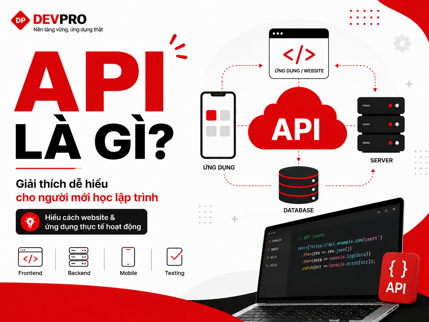Bài viết tại Devpro