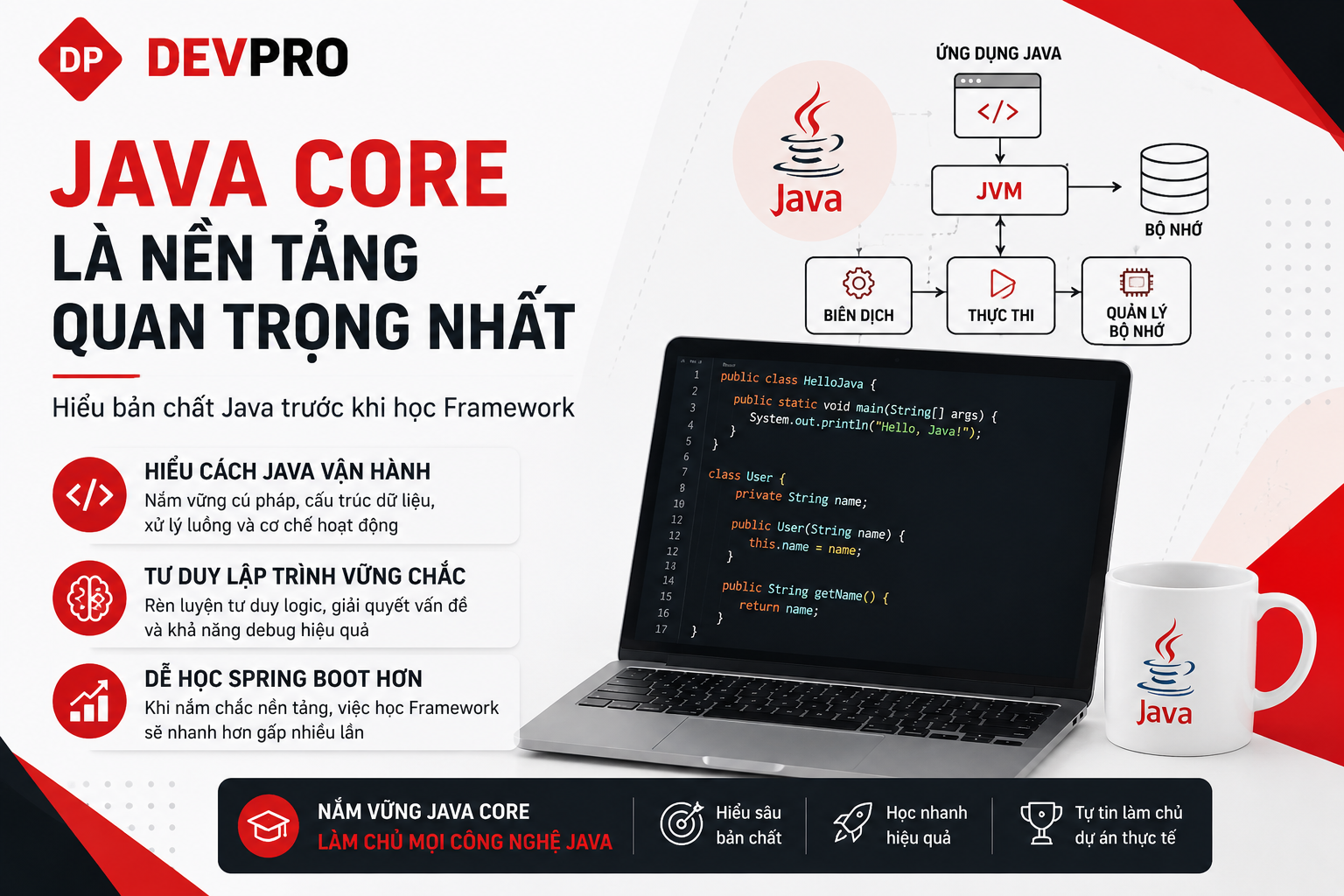 Blog Devpro