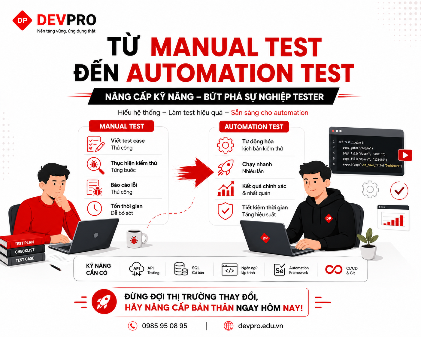 Blog Devpro