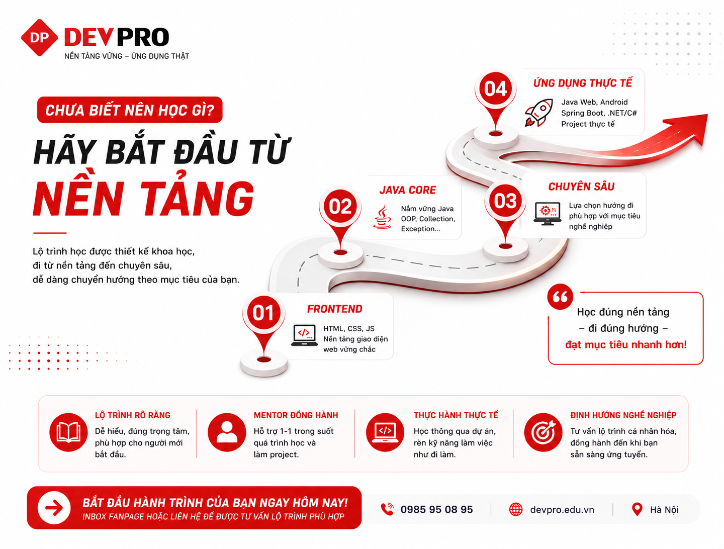 Blog Devpro