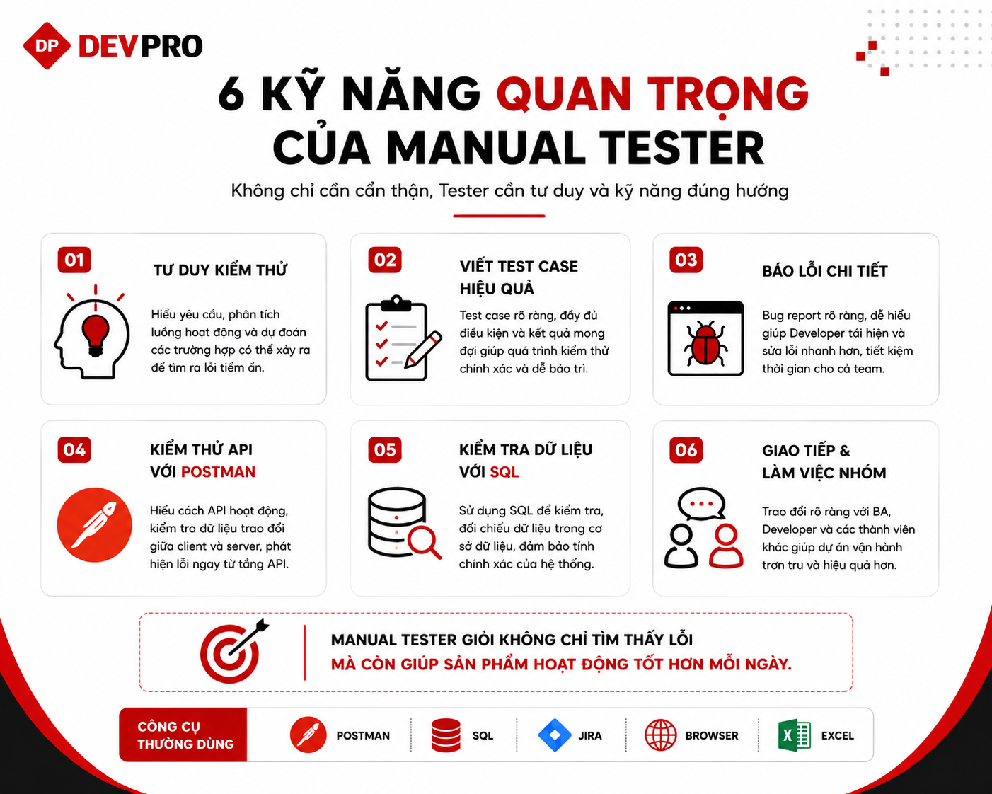 Blog Devpro