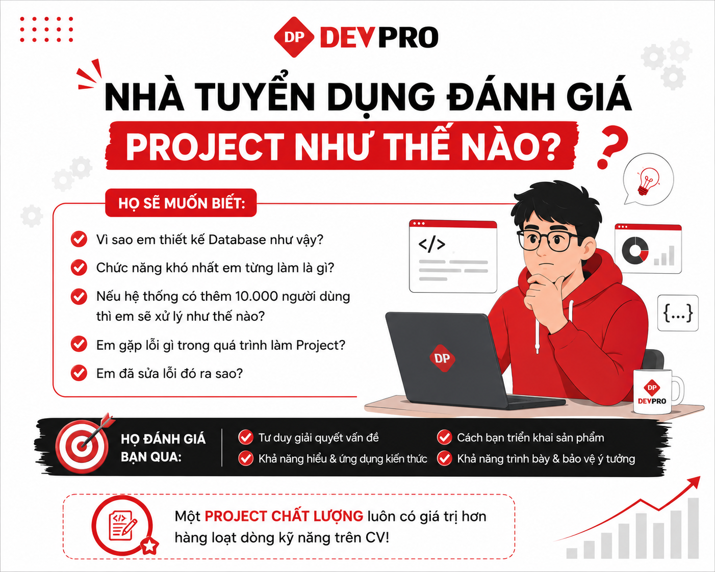 Blog Devpro
