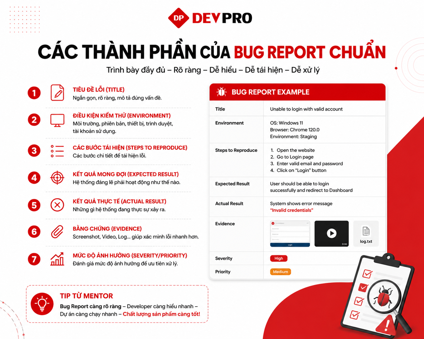 Blog Devpro