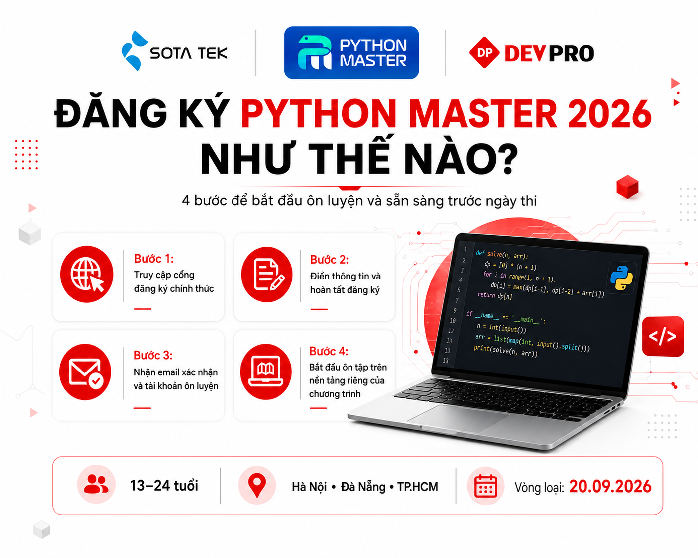 Blog Devpro