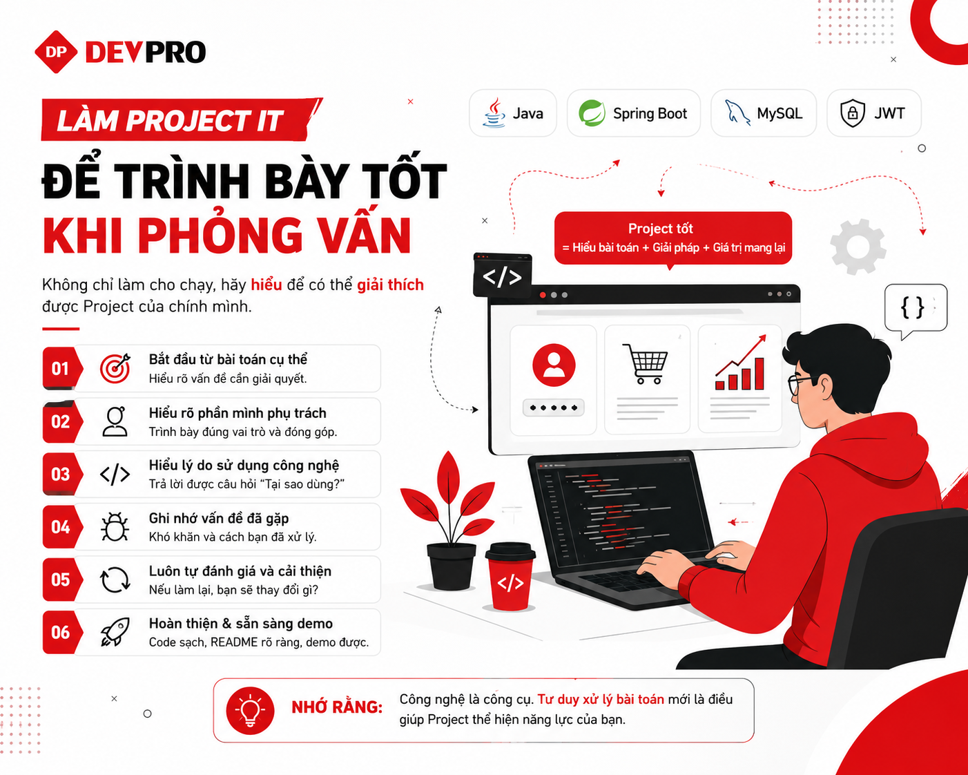 Blog Devpro