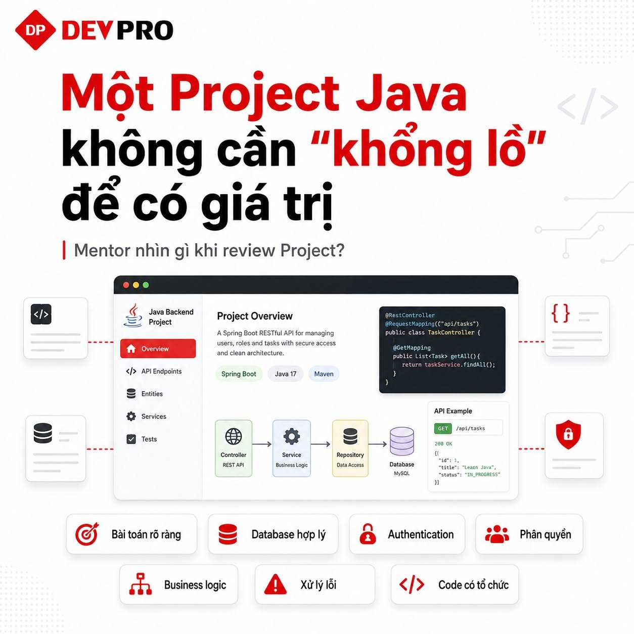Blog Devpro