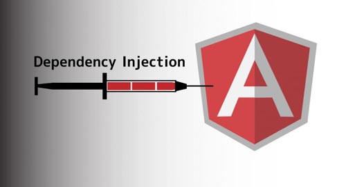 Kiến thức về Dependency Injection trong AngularJS